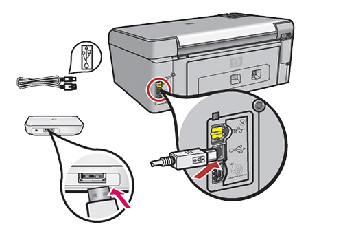 printer mechanism , printer support , printer parts