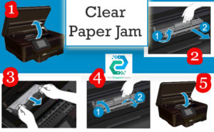 paper jam in HP photosmart printer