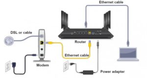 Netgear Router Tech Support