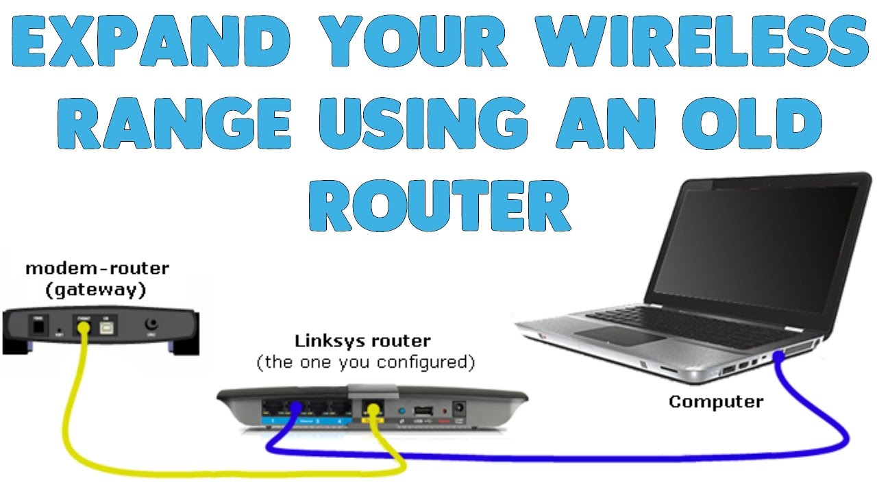 How to Use a Spare Router as a Wifi Extender?