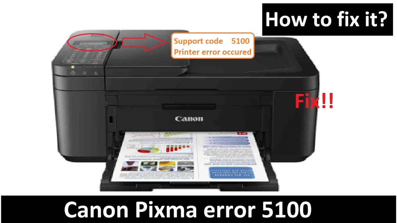 Canon Printer Error 5100: The Best Ways To Resolve Error 5100-